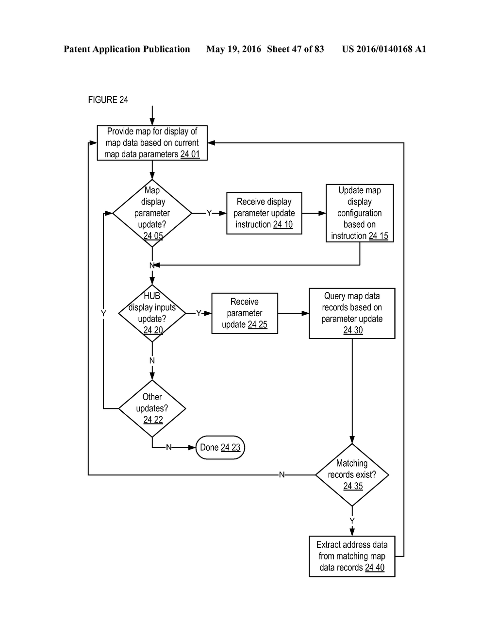 Apparatuses, methods and Systems For A lead Generating Hub - diagram, schematic, and image 48