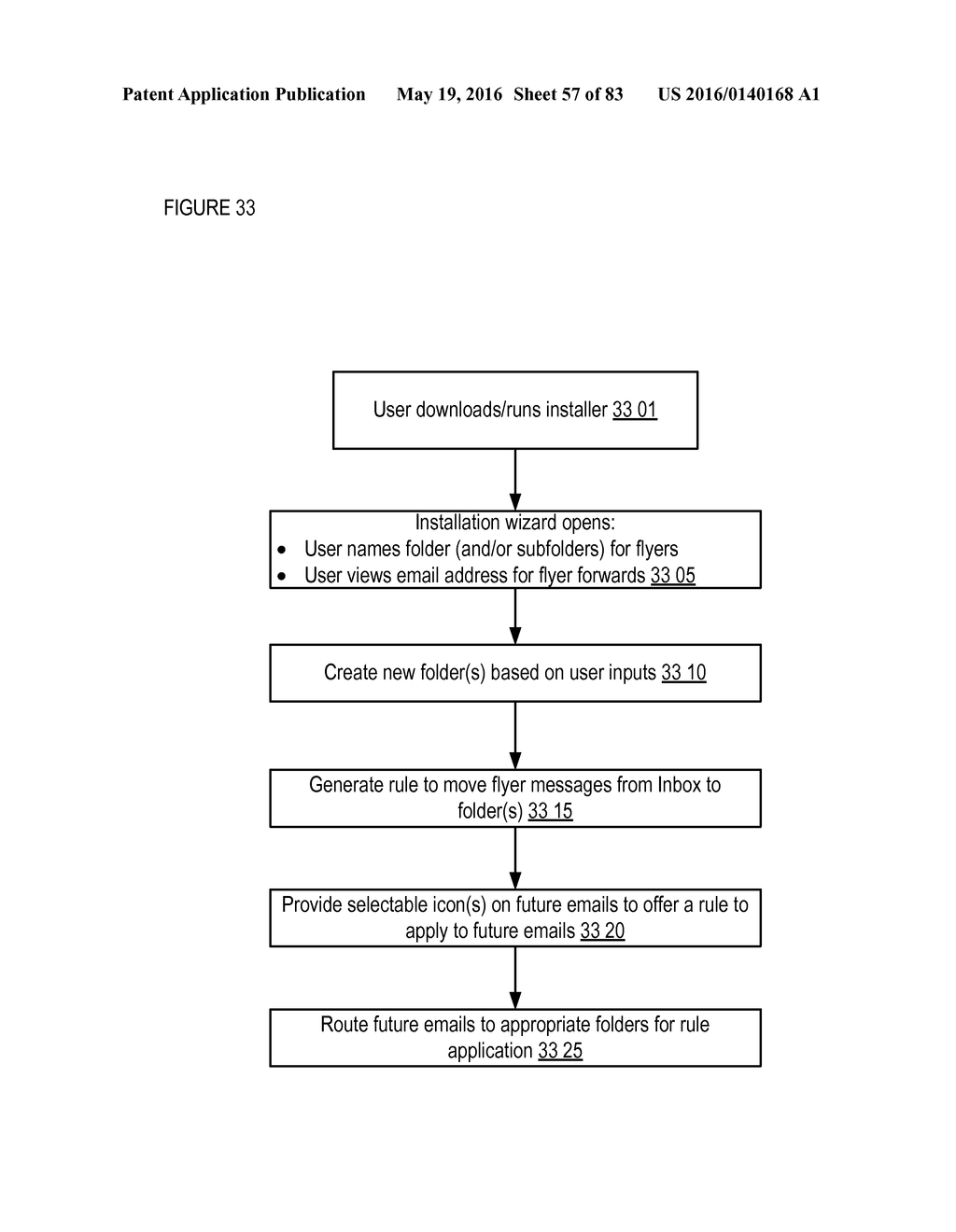 Apparatuses, methods and Systems For A lead Generating Hub - diagram, schematic, and image 58