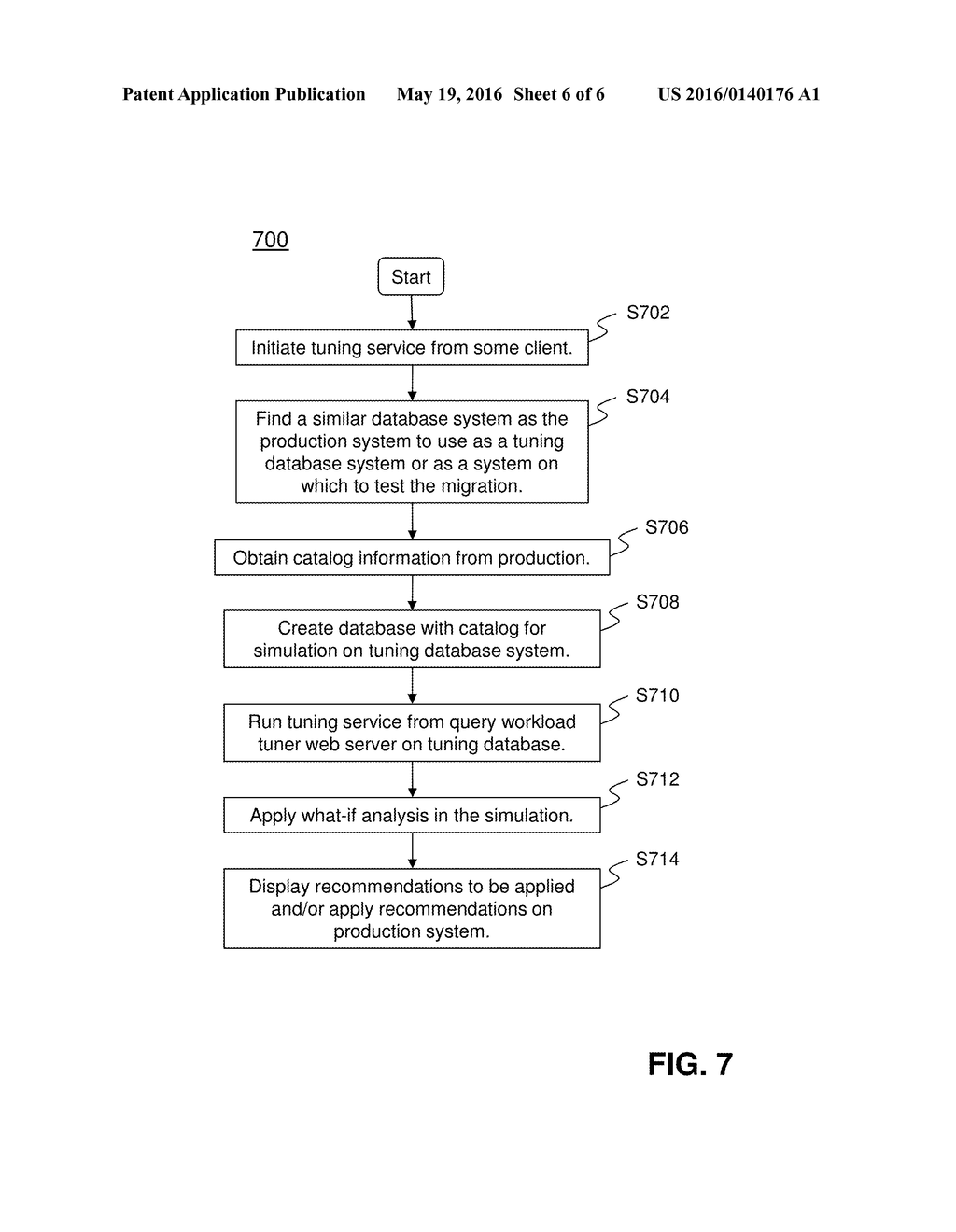 QUERY TUNING IN THE CLOUD - diagram, schematic, and image 07