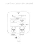 SYSTEM AND METHOD FOR SEARCHING A SYMMETRICALLY ENCRYPTED DATABASE FOR     CONJUNCTIVE KEYWORDS diagram and image