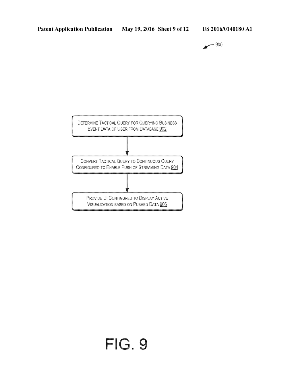 HYBRID EXECUTION OF CONTINUOUS AND SCHEDULED QUERIES - diagram, schematic, and image 10