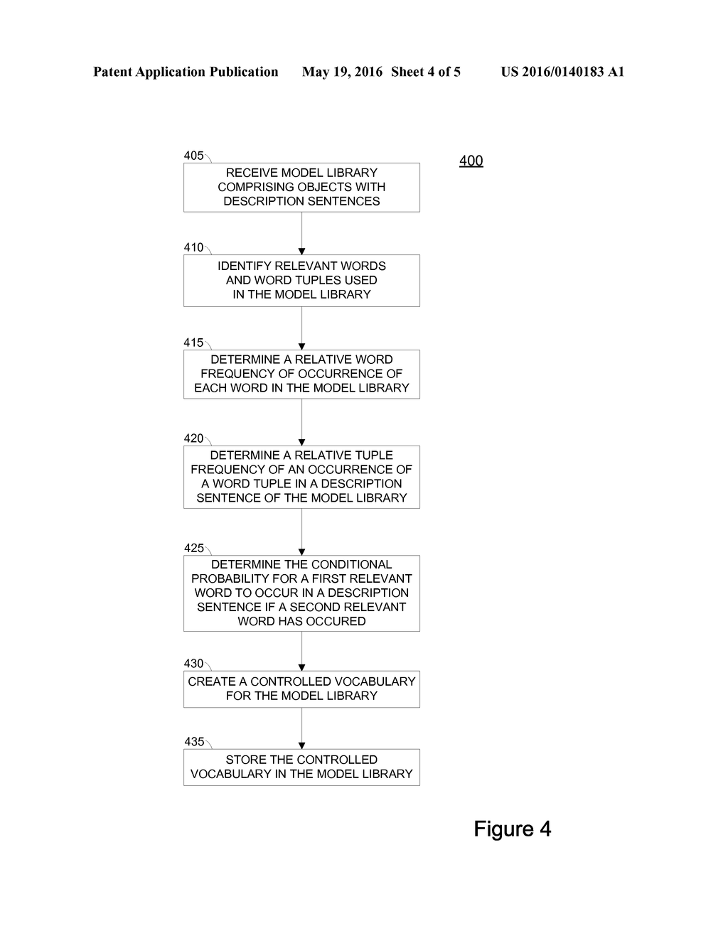 DESCRIPTION BASED MODEL SEARCH - diagram, schematic, and image 05