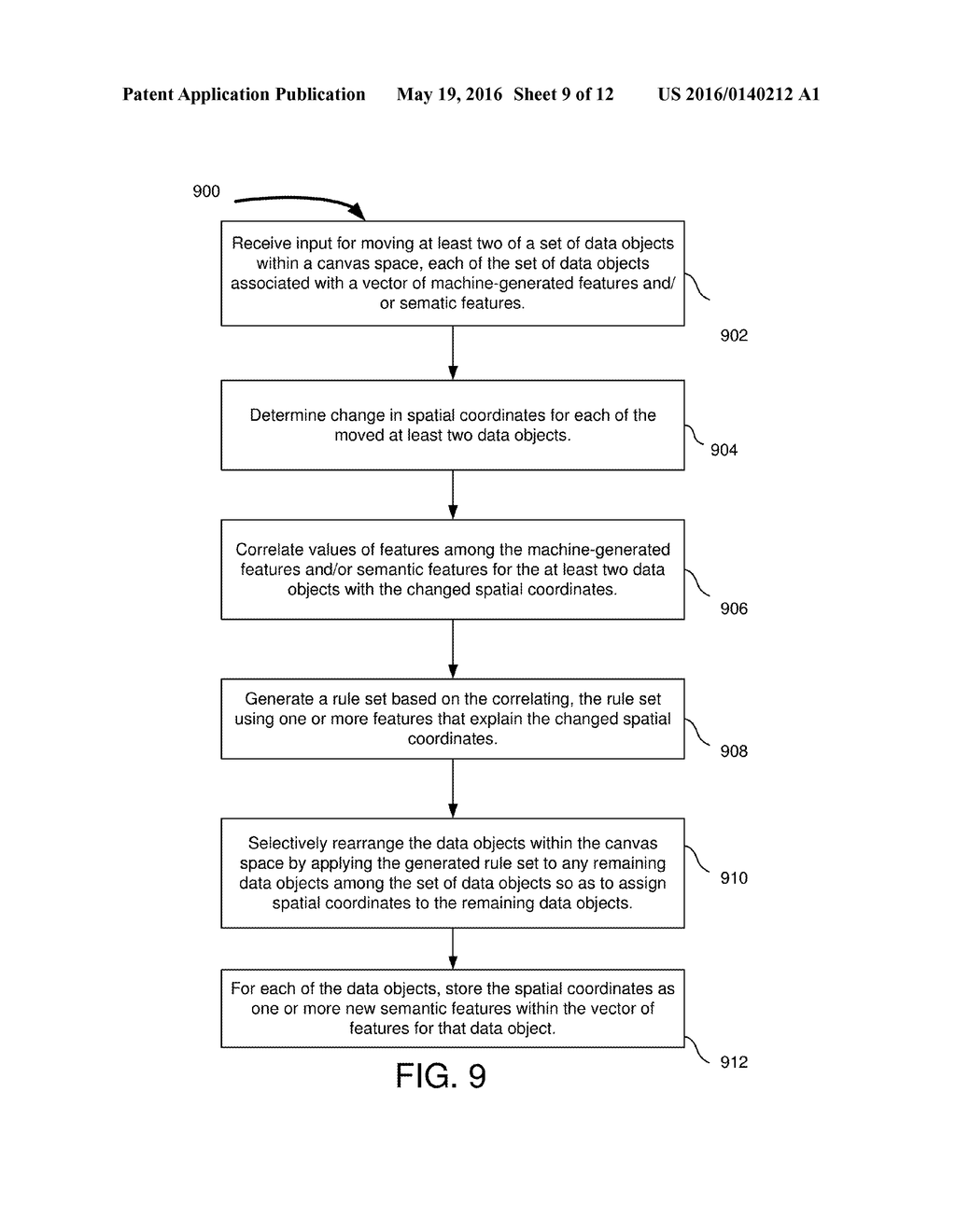 DATA OBJECT CLASSIFICATION USING FEATURE GENERATION THROUGH CROWDSOURCING - diagram, schematic, and image 10