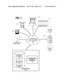 Influence Business Benefit from User Reviews and Cognitive Dissonance diagram and image