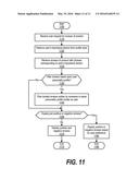 Influence Business Benefit from User Reviews and Cognitive Dissonance diagram and image