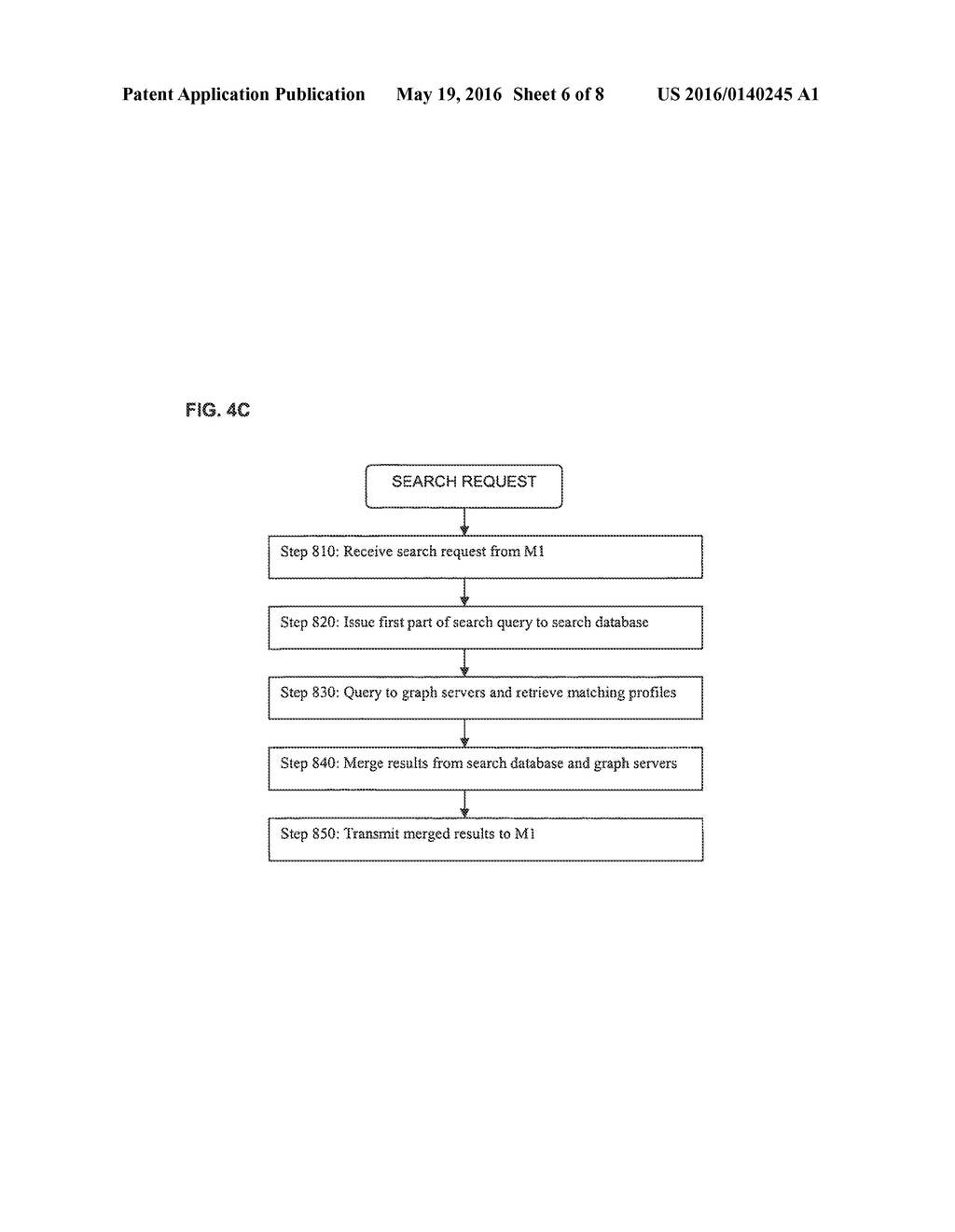 Identifying Relationships in an Online Social Network - diagram, schematic, and image 07