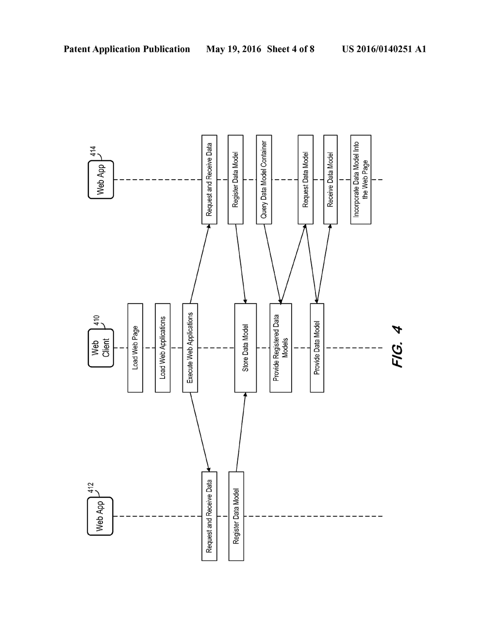 DATA CONSUMPTION BETWEEN HETEROGENEOUS WEB APPLICATIONS - diagram, schematic, and image 05