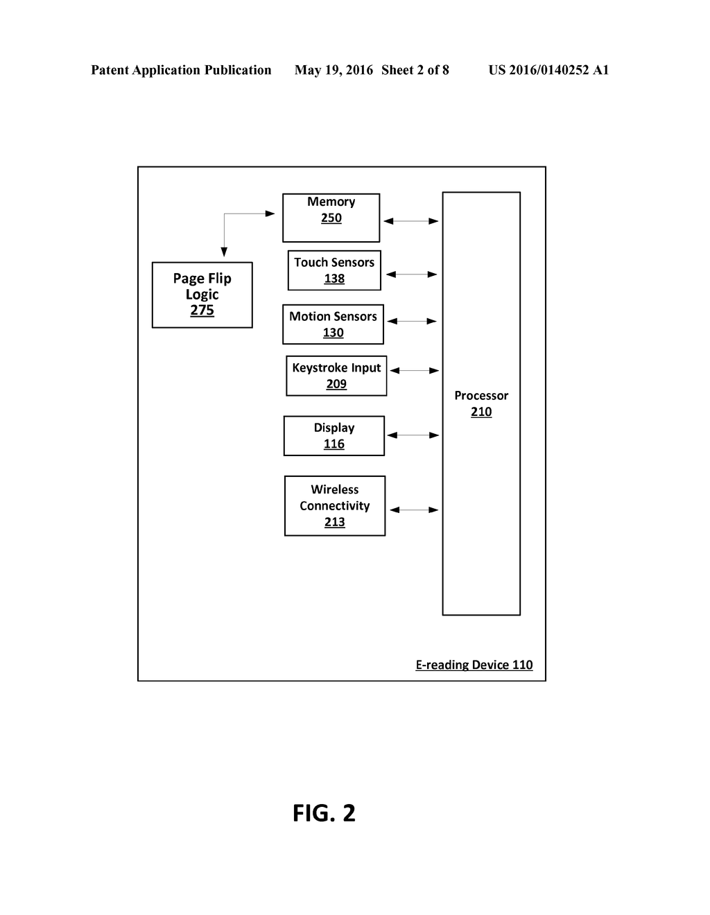 SYSTEM AND METHOD FOR PAGE FLIP INTERFACE - diagram, schematic, and image 03