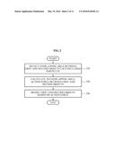 METHOD AND APPARATUS TO MODEL OBJECTS INCLUDING PARTICLES diagram and image