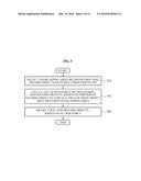 METHOD AND APPARATUS TO MODEL OBJECTS INCLUDING PARTICLES diagram and image