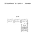 METHOD AND APPARATUS TO MODEL OBJECTS INCLUDING PARTICLES diagram and image