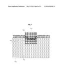 METHOD AND APPARATUS TO MODEL OBJECTS INCLUDING PARTICLES diagram and image