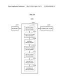 METHOD AND APPARATUS TO MODEL OBJECTS INCLUDING PARTICLES diagram and image