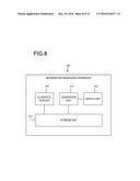 INFORMATION PROCESSING APPARATUS AND DESIGN SUPPORT METHOD diagram and image