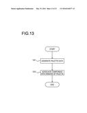 INFORMATION PROCESSING APPARATUS AND DESIGN SUPPORT METHOD diagram and image