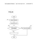 INFORMATION PROCESSING APPARATUS AND DESIGN SUPPORT METHOD diagram and image