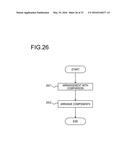 INFORMATION PROCESSING APPARATUS AND DESIGN SUPPORT METHOD diagram and image