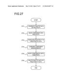 INFORMATION PROCESSING APPARATUS AND DESIGN SUPPORT METHOD diagram and image