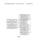 METHOD AND DEVICE FOR DESIGNING ELECTRICAL CIRCUIT diagram and image