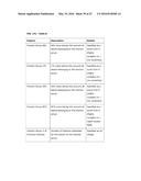 METHOD AND SYSTEM FOR AUTOMATED QUALITY ASSURANCE AND AUTOMATED TREATMENT     PLANNING IN RADIATION THERAPY diagram and image