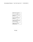 METHOD AND SYSTEM FOR AUTOMATED QUALITY ASSURANCE AND AUTOMATED TREATMENT     PLANNING IN RADIATION THERAPY diagram and image