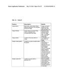 METHOD AND SYSTEM FOR AUTOMATED QUALITY ASSURANCE AND AUTOMATED TREATMENT     PLANNING IN RADIATION THERAPY diagram and image