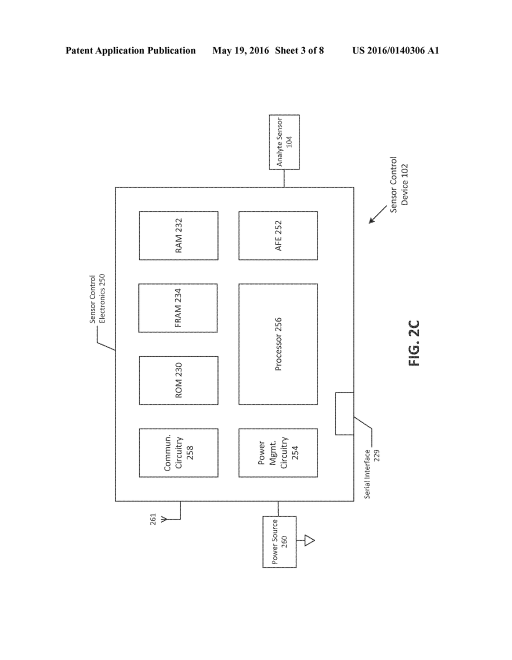 SYSTEMS, DEVICES, AND METHODS FOR REVISING OR SUPPLEMENTING ROM-BASED RF     COMMANDS - diagram, schematic, and image 04