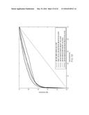 GENERATING DRUG REPOSITIONING HYPOTHESES BASED ON INTEGRATING MULTIPLE     ASPECTS OF DRUG SIMILARITY AND DISEASE SIMILARITY diagram and image