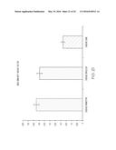 GENERATING DRUG REPOSITIONING HYPOTHESES BASED ON INTEGRATING MULTIPLE     ASPECTS OF DRUG SIMILARITY AND DISEASE SIMILARITY diagram and image