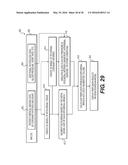 METHOD AND SYSTEM FOR IMAGE PROCESSING TO DETERMINE PATIENT-SPECIFIC BLOOD     FLOW CHARACTERISTICS diagram and image