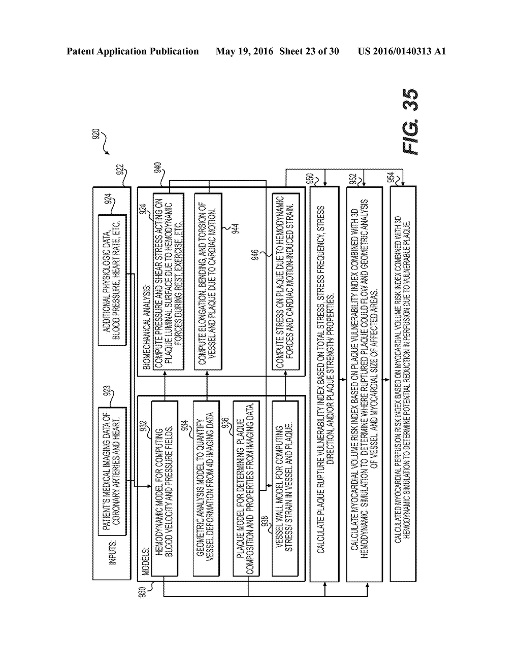 METHOD AND SYSTEM FOR IMAGE PROCESSING TO DETERMINE PATIENT-SPECIFIC BLOOD     FLOW CHARACTERISTICS - diagram, schematic, and image 24