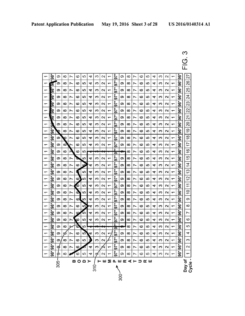 CONCEIVABLE BASAL BODY TEMPERATURES AND MENSTRUAL CYCLE - diagram, schematic, and image 04