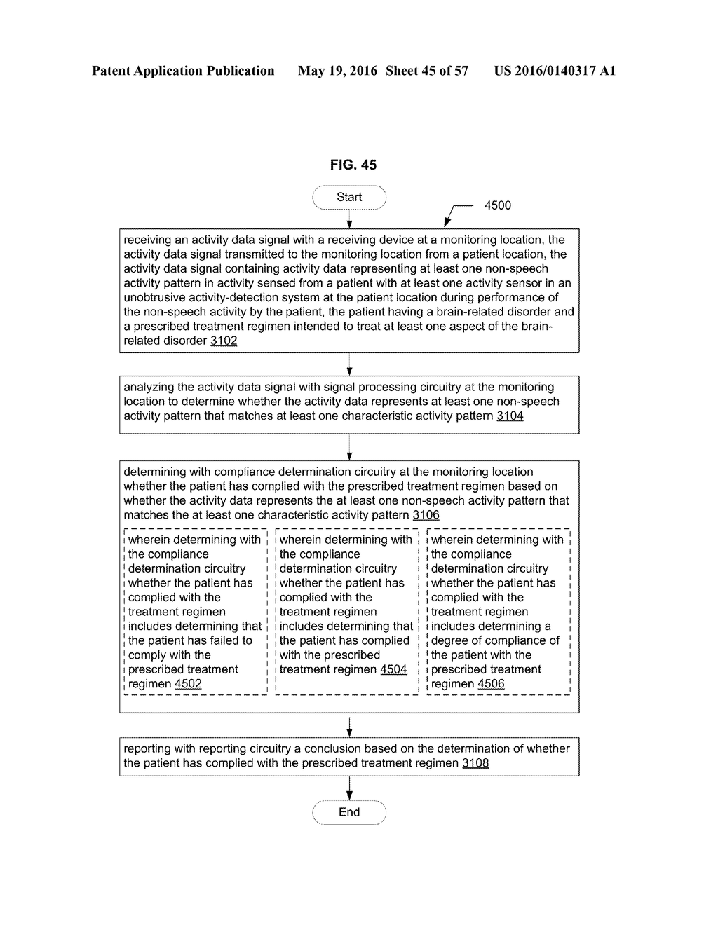 DETERMINING TREATMENT COMPLIANCE USING PASSIVELY CAPTURED ACTIVITY     PERFORMANCE PATTERNS - diagram, schematic, and image 46