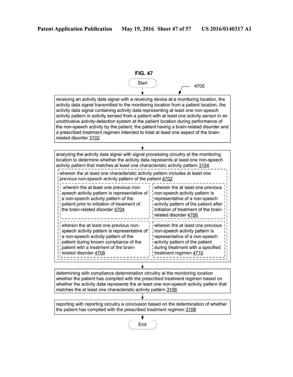 DETERMINING TREATMENT COMPLIANCE USING PASSIVELY CAPTURED ACTIVITY     PERFORMANCE PATTERNS - diagram, schematic, and image 48