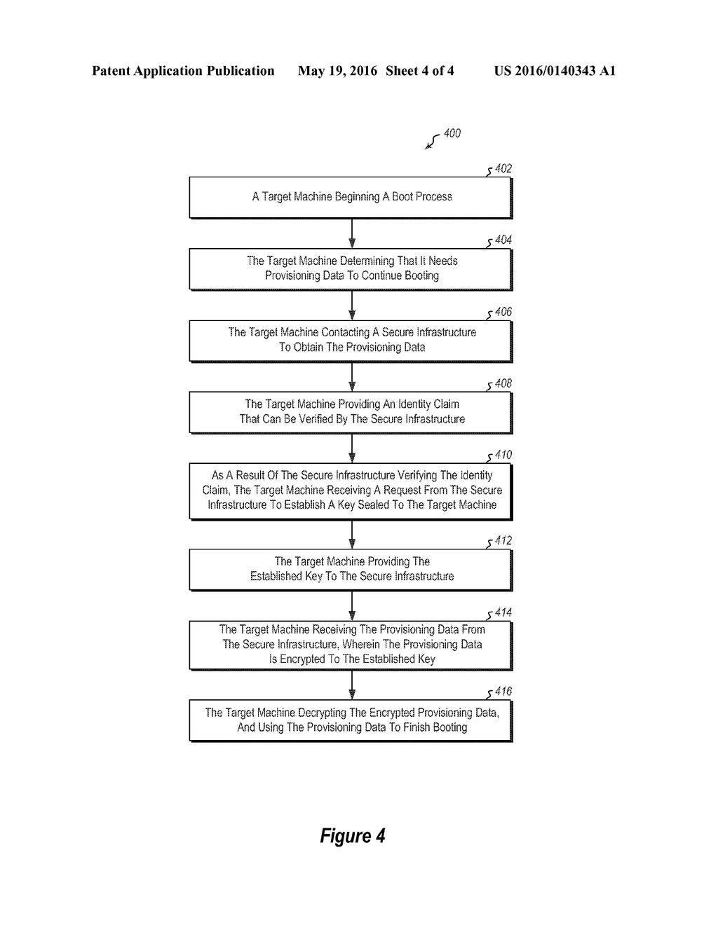 Secure Creation of Encrypted Virtual Machines from Encrypted Templates - diagram, schematic, and image 05