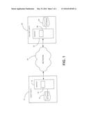 SYSTEM AND METHOD FOR MATCHING DATA SETS WHILE MAINTAINING PRIVACY OF EACH     DATA SET diagram and image