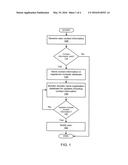 VALIDATING USER CONTROL OVER CONTACT INFORMATION IN A DOMAIN NAME     REGISTRATION DATABASE diagram and image