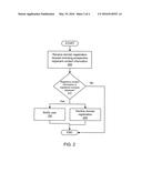 VALIDATING USER CONTROL OVER CONTACT INFORMATION IN A DOMAIN NAME     REGISTRATION DATABASE diagram and image