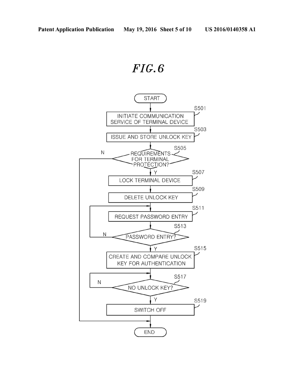 TERMINAL DEVICE, METHOD FOR PROTECTING TERMINAL DEVICE, AND TERMINAL     MANAGEMENT SERVER - diagram, schematic, and image 06