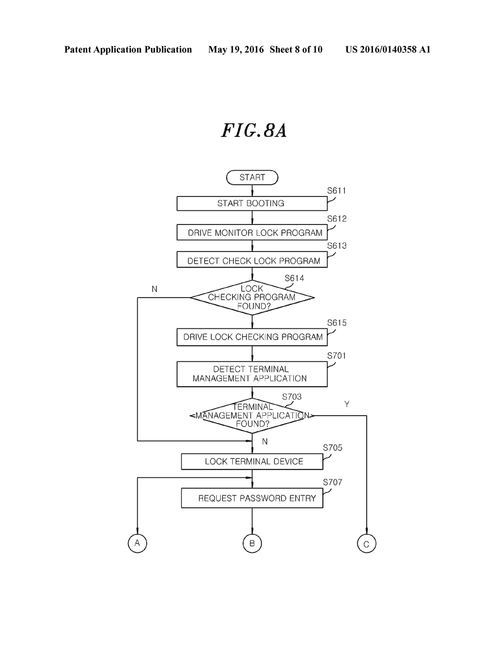 TERMINAL DEVICE, METHOD FOR PROTECTING TERMINAL DEVICE, AND TERMINAL     MANAGEMENT SERVER - diagram, schematic, and image 09