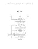 TERMINAL DEVICE, METHOD FOR PROTECTING TERMINAL DEVICE, AND TERMINAL     MANAGEMENT SERVER diagram and image