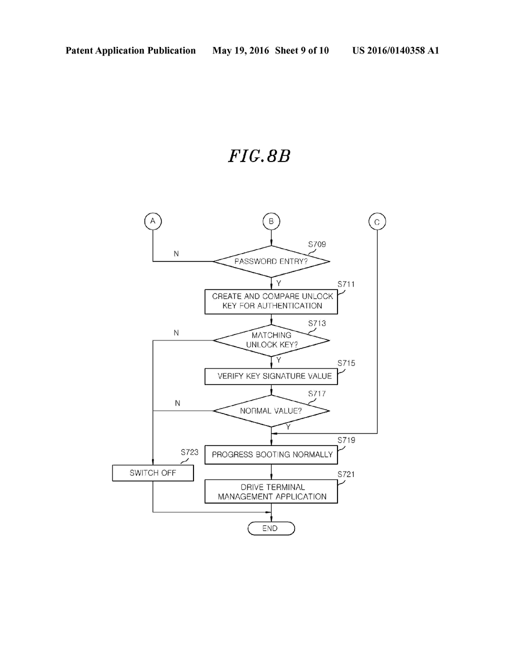 TERMINAL DEVICE, METHOD FOR PROTECTING TERMINAL DEVICE, AND TERMINAL     MANAGEMENT SERVER - diagram, schematic, and image 10