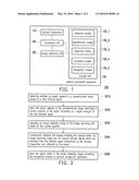 GESTURE RECOGNITION METHOD AND GESTURE RECOGNITION APPARATUS USING THE     SAME diagram and image