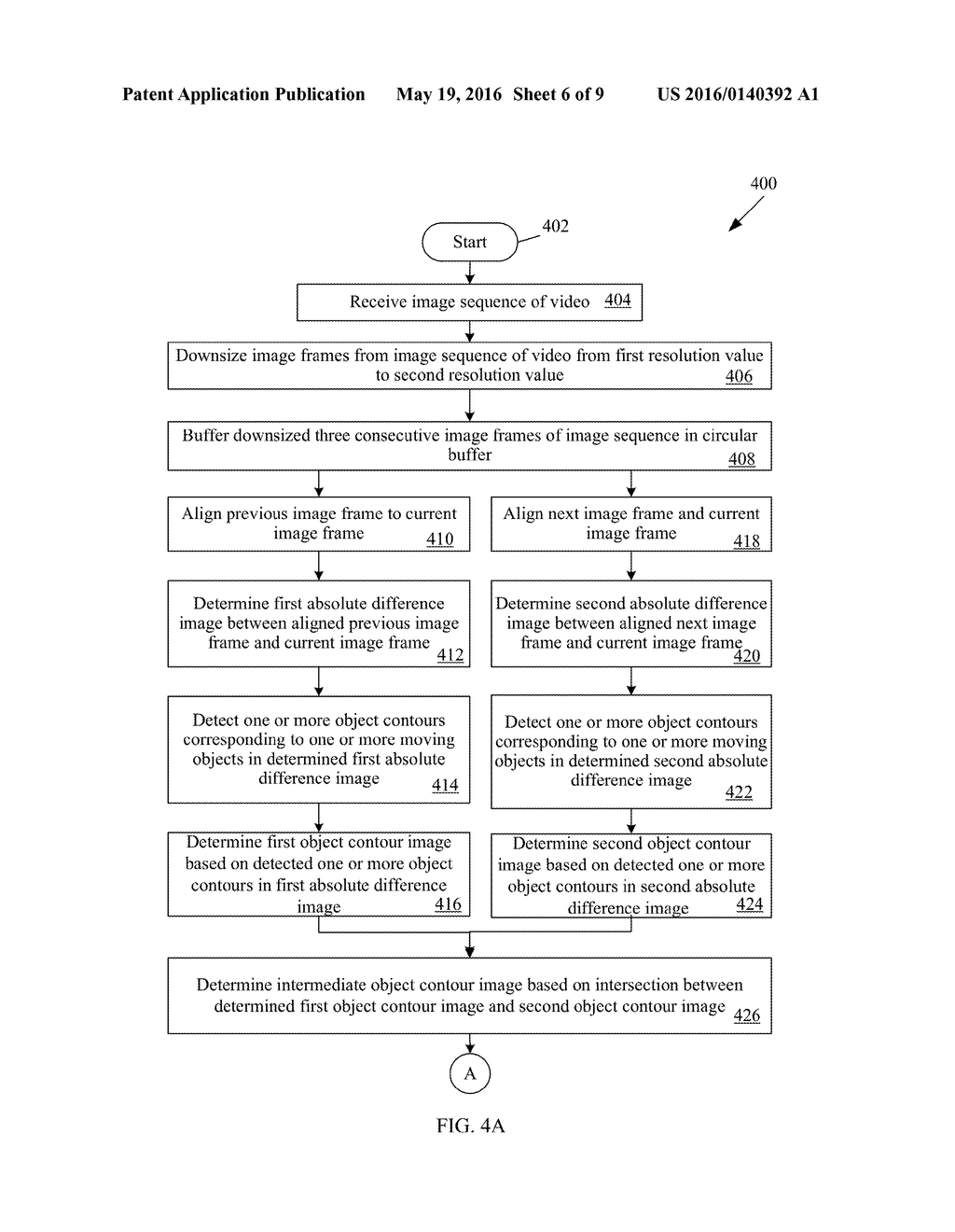 METHOD AND SYSTEM FOR PROCESSING VIDEO CONTENT - diagram, schematic, and image 07