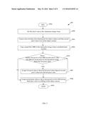 METHOD AND SYSTEM FOR PROCESSING VIDEO CONTENT diagram and image