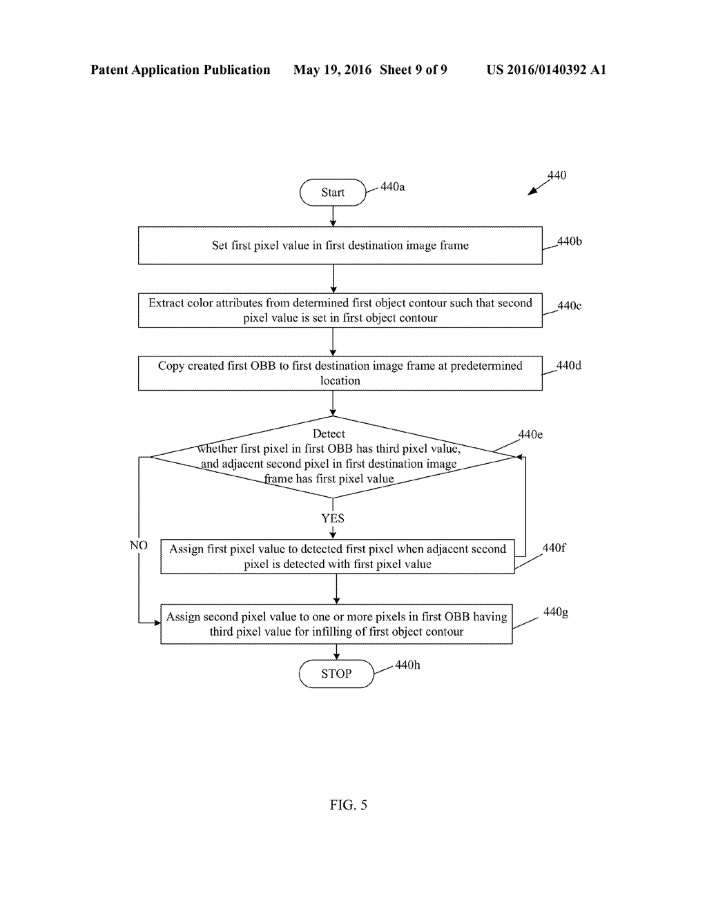 METHOD AND SYSTEM FOR PROCESSING VIDEO CONTENT - diagram, schematic, and image 10