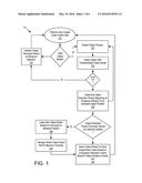 VISUAL OBJECT TRACKING SYSTEM WITH MODEL VALIDATION & MANAGEMENT diagram and image