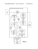 VISUAL OBJECT TRACKING SYSTEM WITH MODEL VALIDATION & MANAGEMENT diagram and image