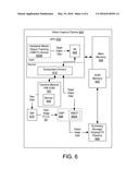 VISUAL OBJECT TRACKING SYSTEM WITH MODEL VALIDATION & MANAGEMENT diagram and image