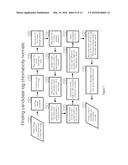 METHOD AND SYSTEM FOR CLASSIFYING PAINTED ROAD MARKINGS IN AN AUTOMOTIVE     DRIVER-VEHICLE-ASISTANCE DEVICE diagram and image